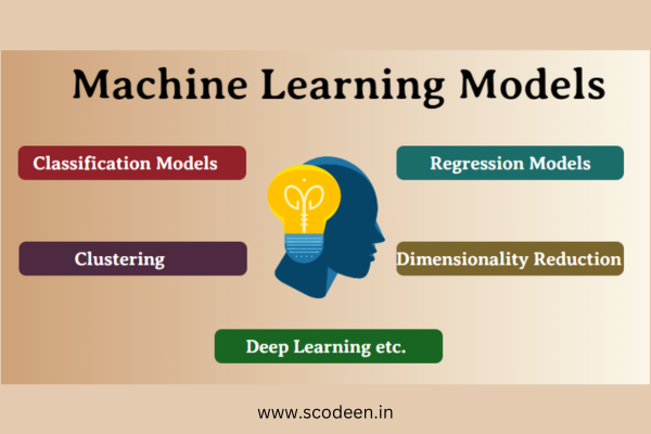 ML MODELS